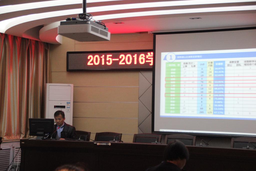 教务处长贺天柱做工作汇报